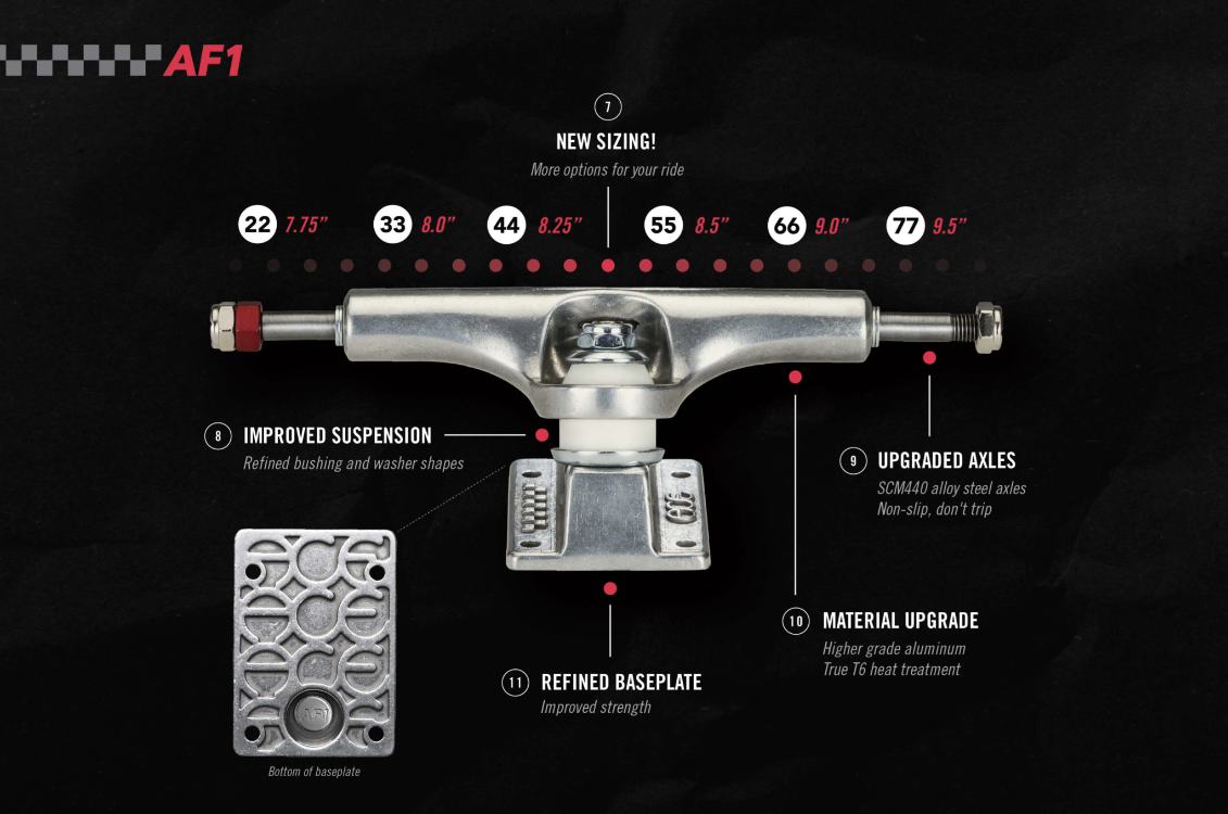Ace Trucks AF1 - Polished (Various Sizes)