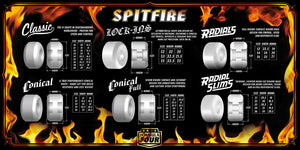Spitfire 'O.G. Classics' Wheels Formula Four - 58mm