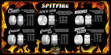 Load image into Gallery viewer, Spitfire &#39;Classic&#39; Formula Four Wheels - 53mm
